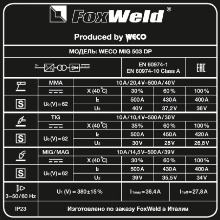 Сварочный полуавтомат WECO MIG 503 DP