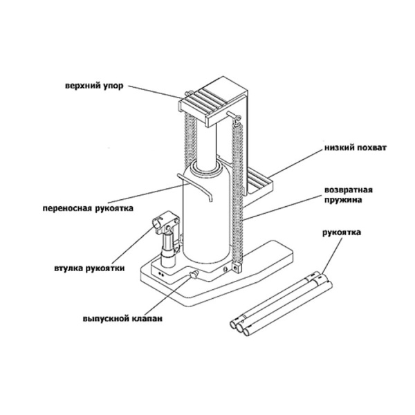 Домкрат гидравлический с лапой 10/5 т, подхват 295/25 мм, ход 135 мм TOR MHC-5