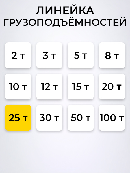 Домкрат гидравлический TOR ДГ-25 г/п 25,0 т